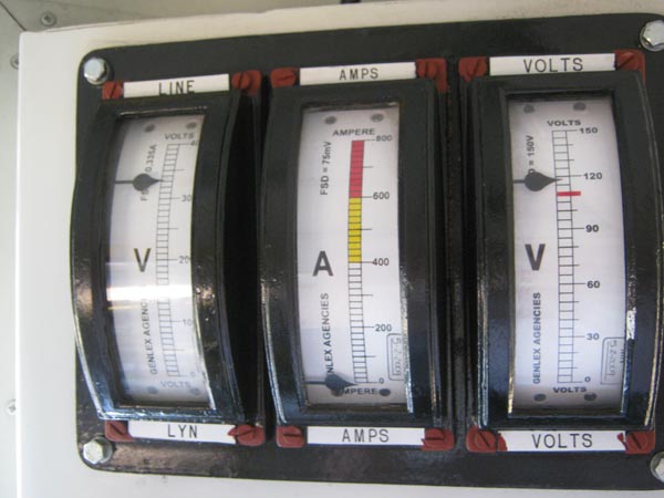 Close up of the gauges